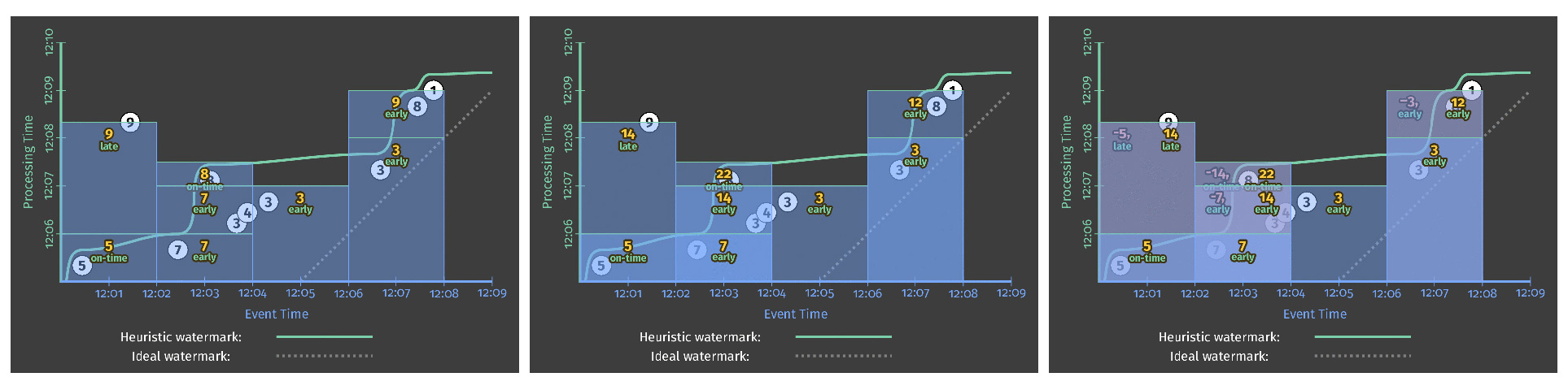 Figure11-V2